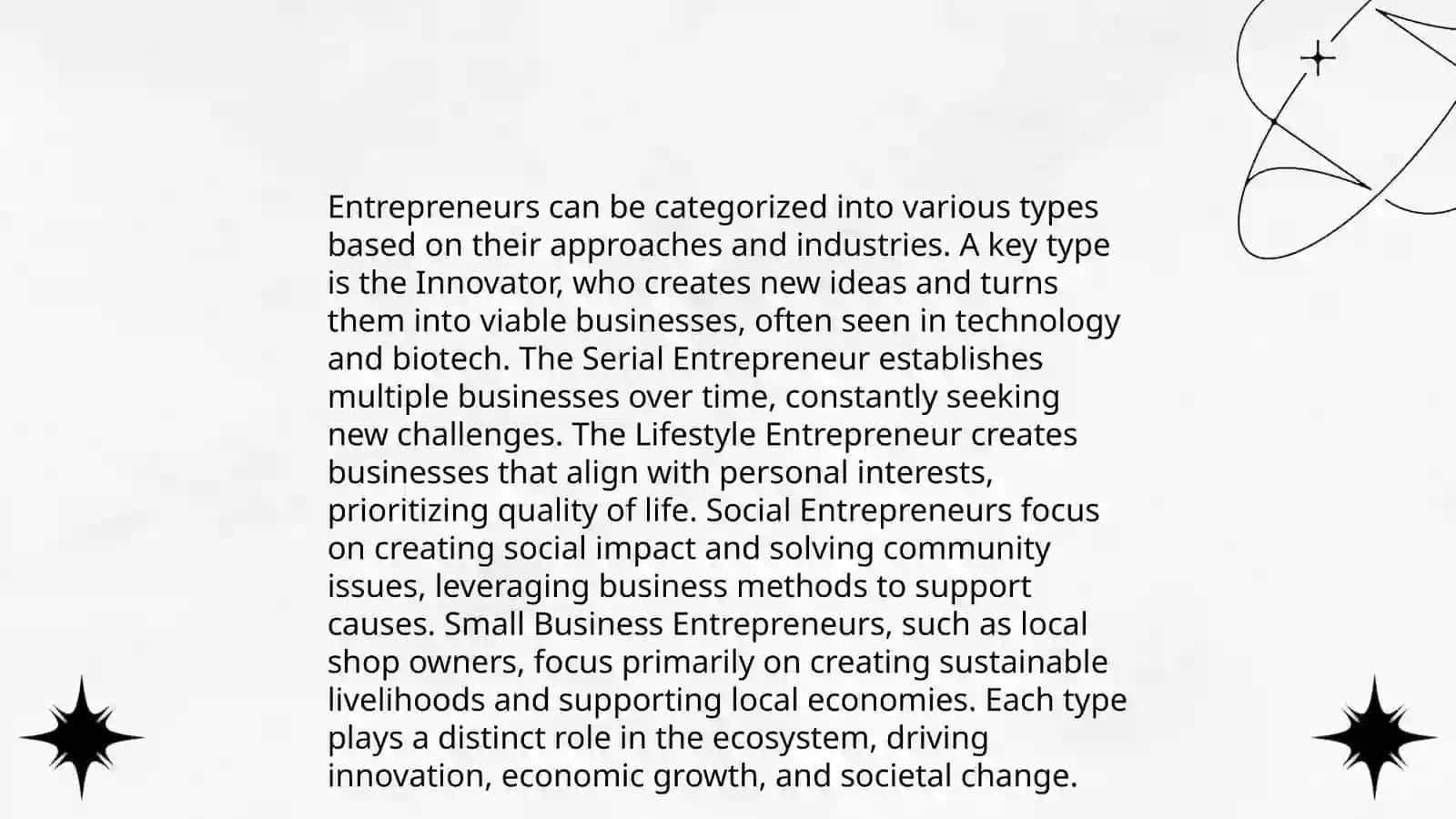 Understanding the labor of the enterprinorship 4