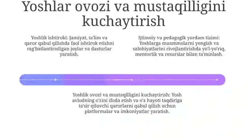 Yoshlarni ijtimoiy pedagogik qoʼllab quvvatlash tizimi 4