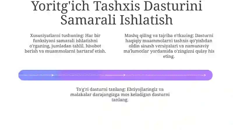 Onlayn yorug'lik diagnostikasi 4