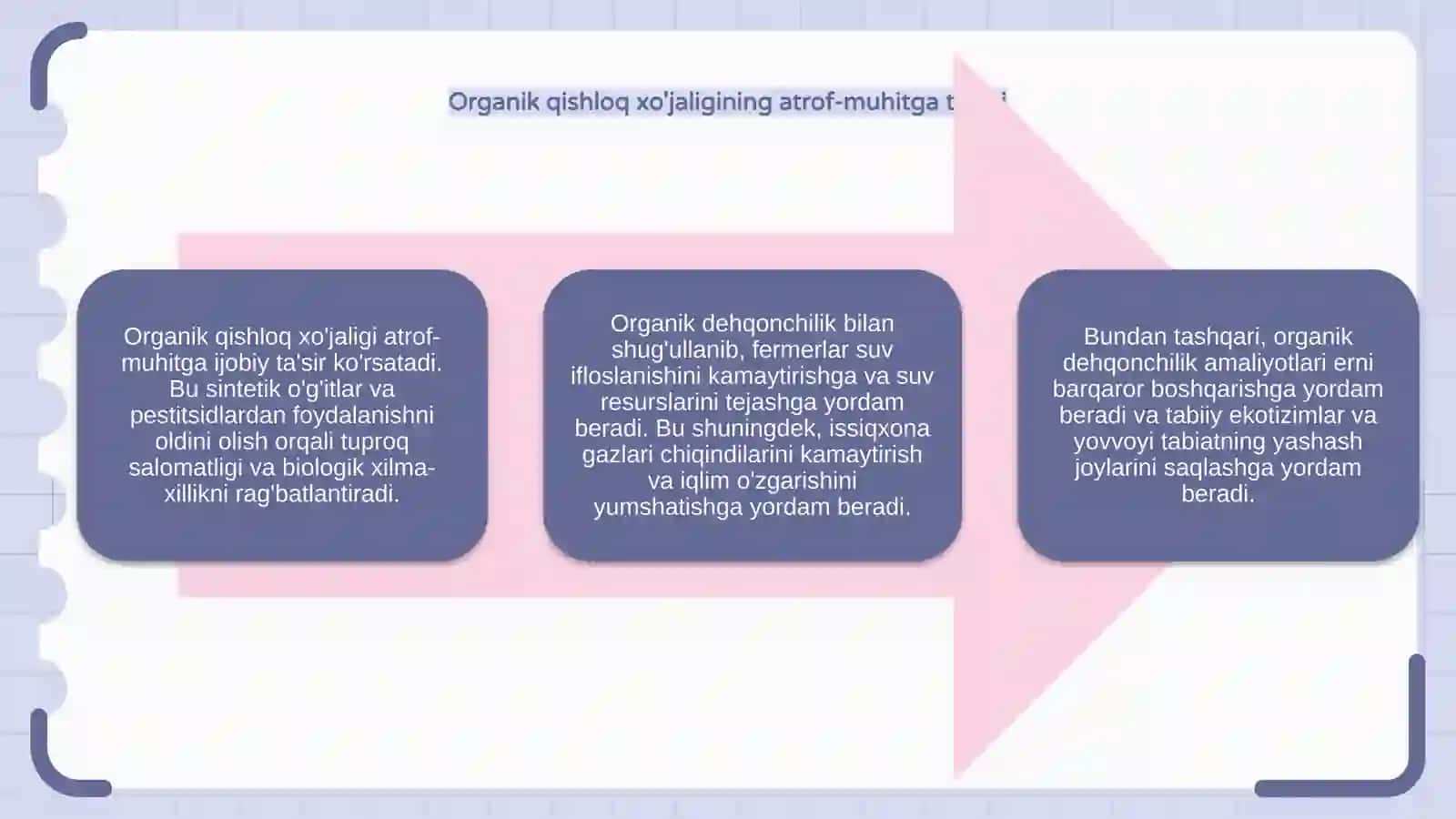 Organik olam 4