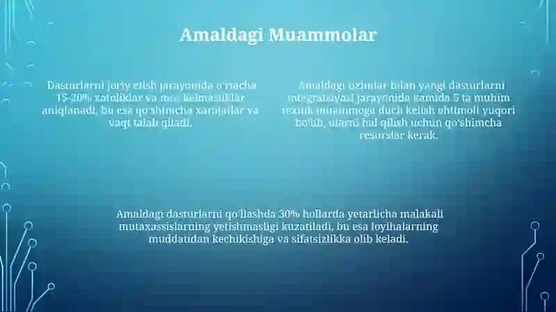 Tadbil muammolari 4
