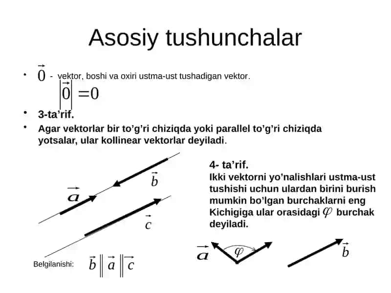 VektorVektorlarningchiziqlikombinasiyasilar 4