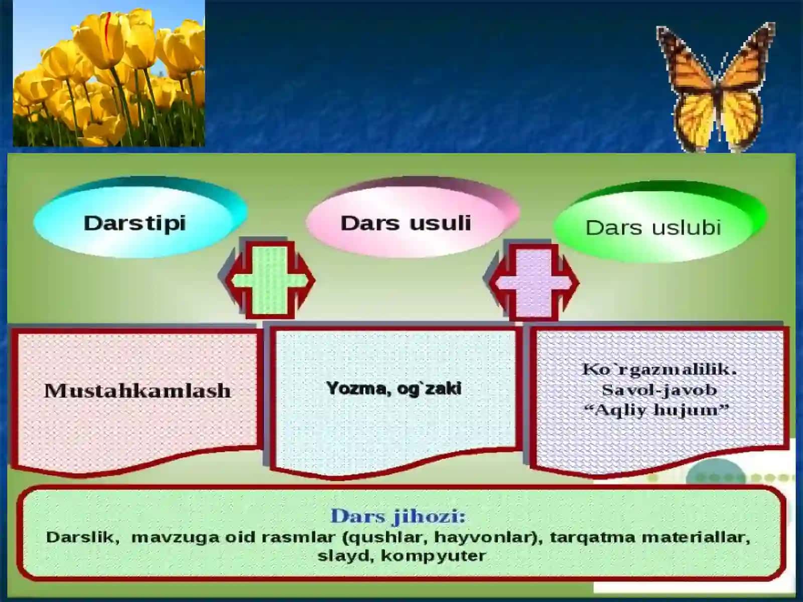 Imirsinova Gulzira 5-sinfonatilifani "Sifat so'z turkumi" 4