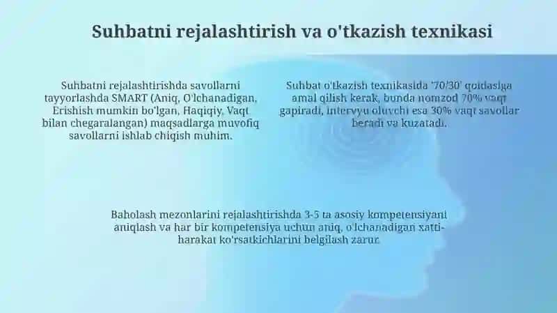 MTTda suhbat usuli 4