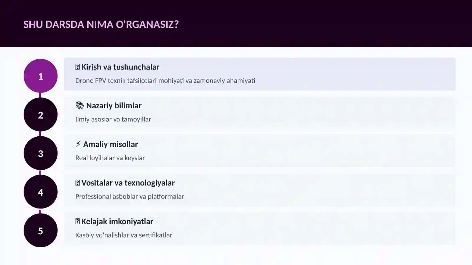 Drone FPV texnik tafsilotlari 4