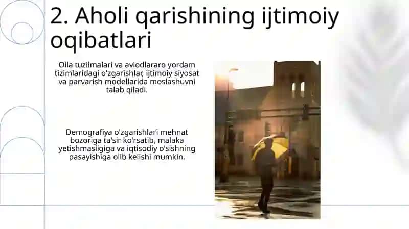Demografik siyosat 4