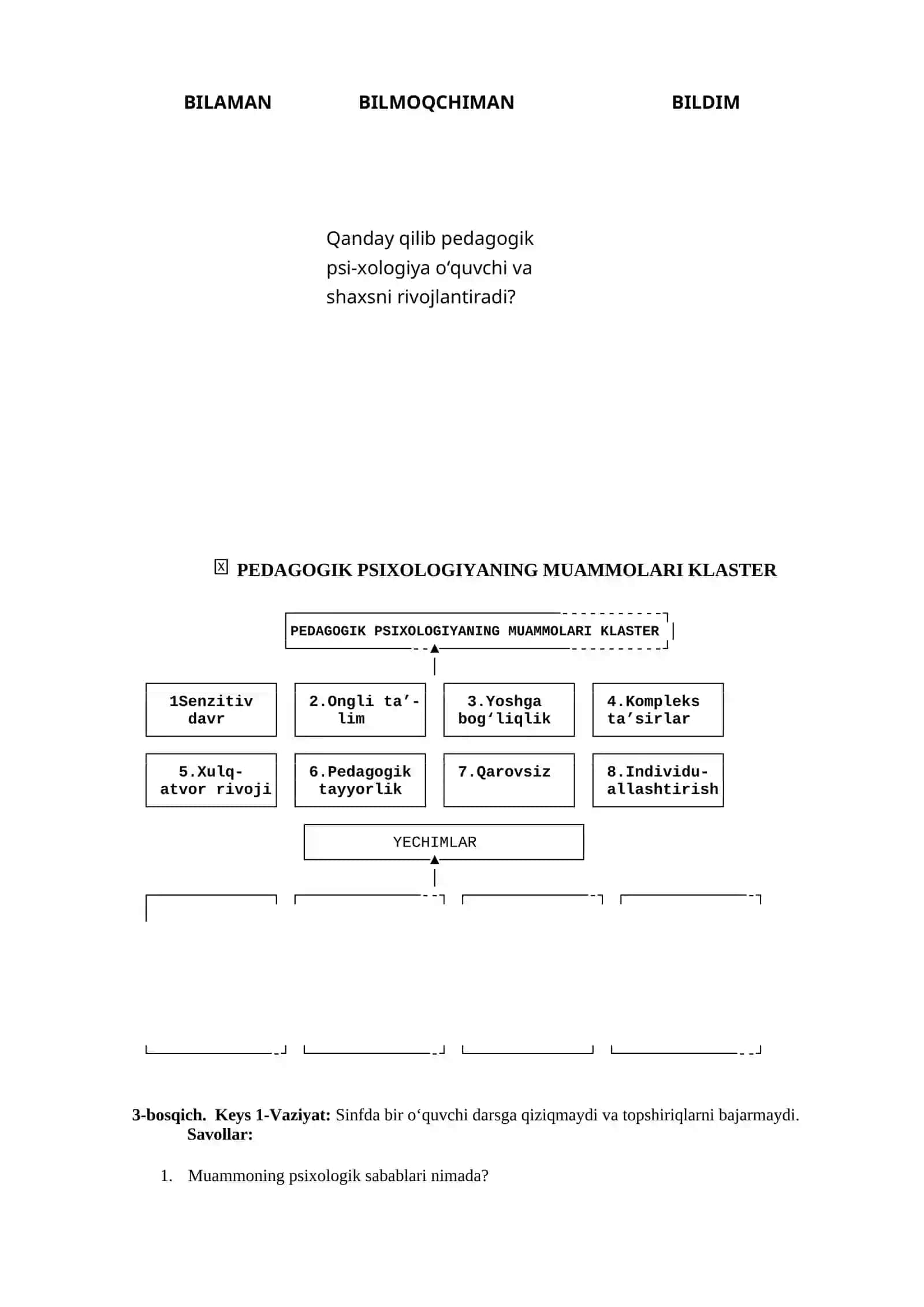 Yosh va pedagogik psixologiya fanining tadqiqot sohasi va muammolari 4