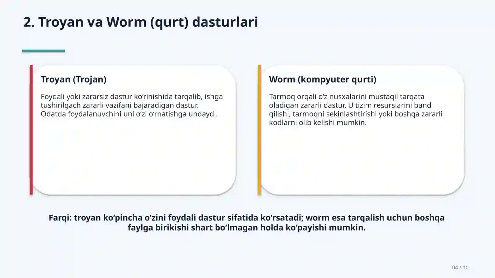 Phishing, Pharming, Vishing, Troyan, Worm, Spyware, Rootkit, Adware, Ransomware tushunchalari va xavfsizlikni ta`minlash. 4