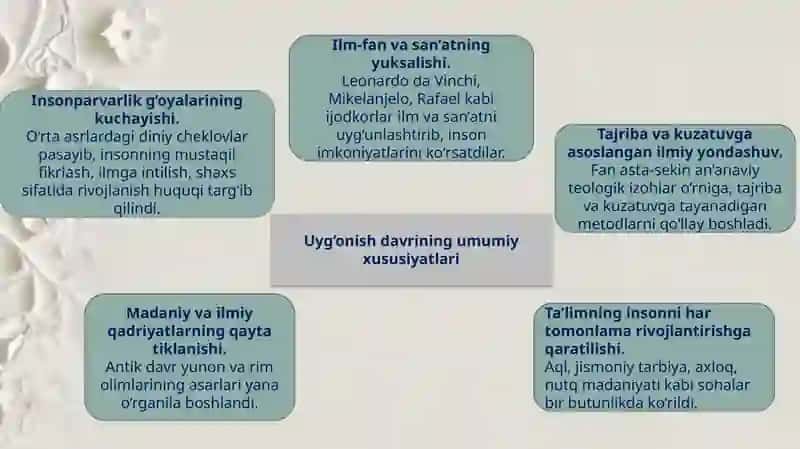 G'arb uyg'onish davrida pedagogik fikrlar taraqqiyoti 4