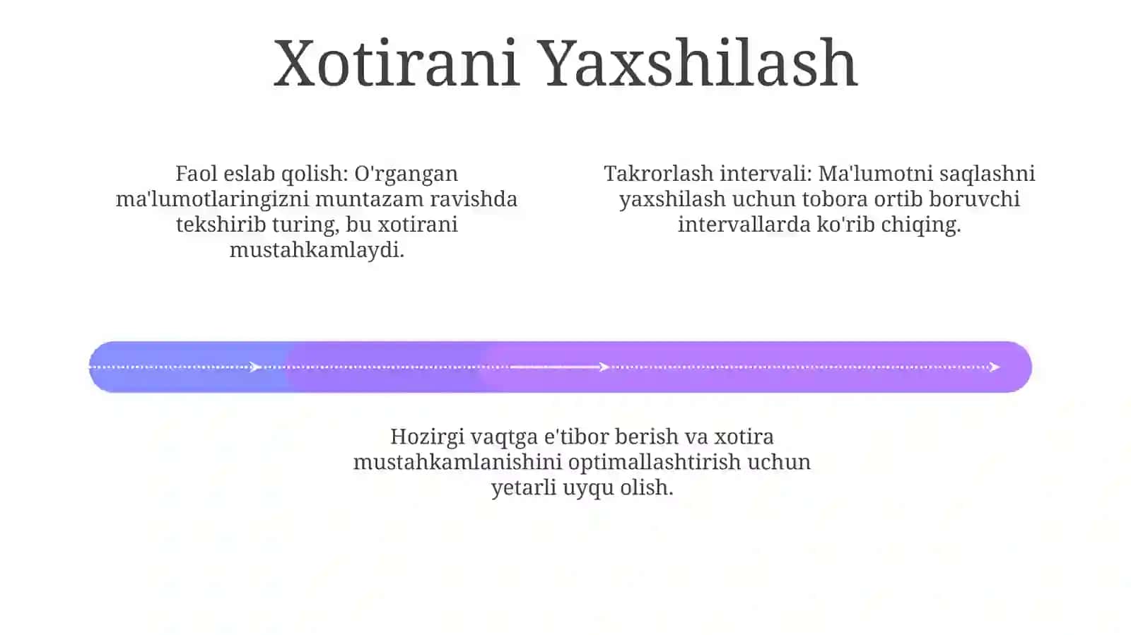Xotira 4