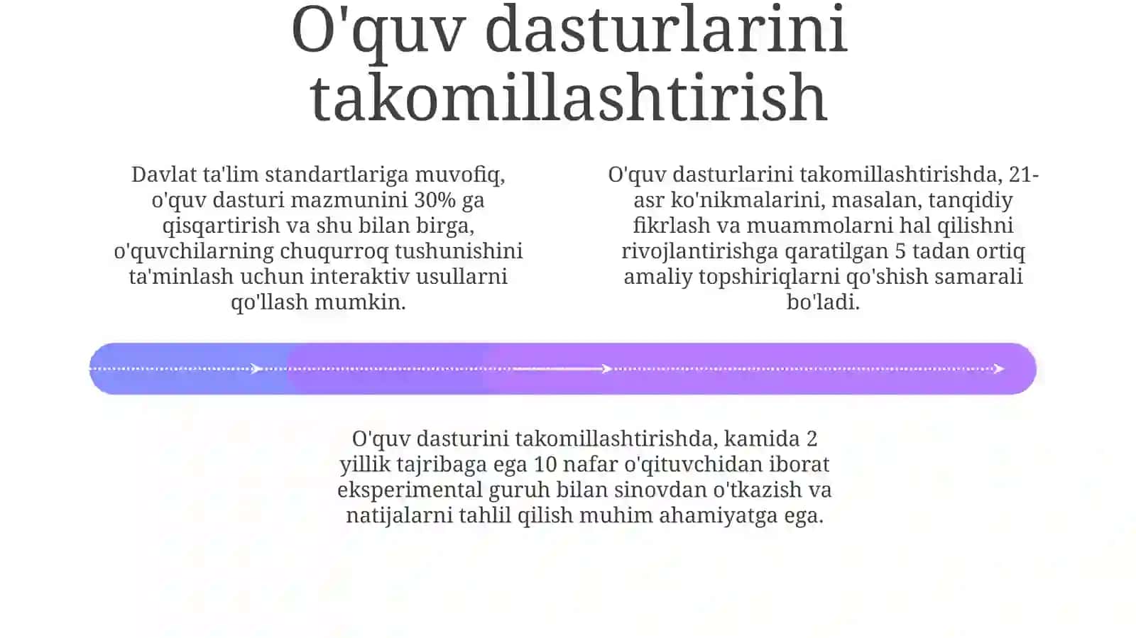 Ta’lim Tarbiya Jarayonini Ishlanmasini Yozish 4