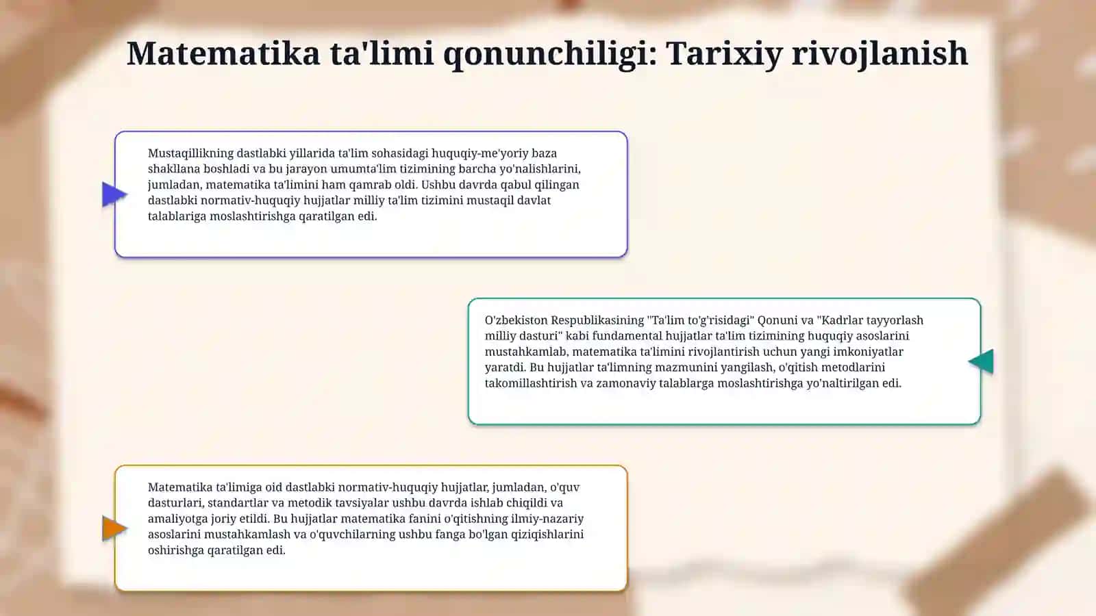 O‘zbekiston Respublikasida matematika ta’limini rivojlantirishning  huquqiy – meyoriy asosi tahlili 4