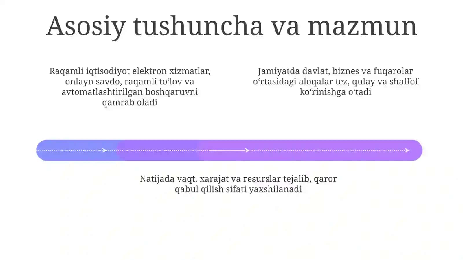 Raqamli jamiyat iqtisodiyoti va uning xavfsizligi 4