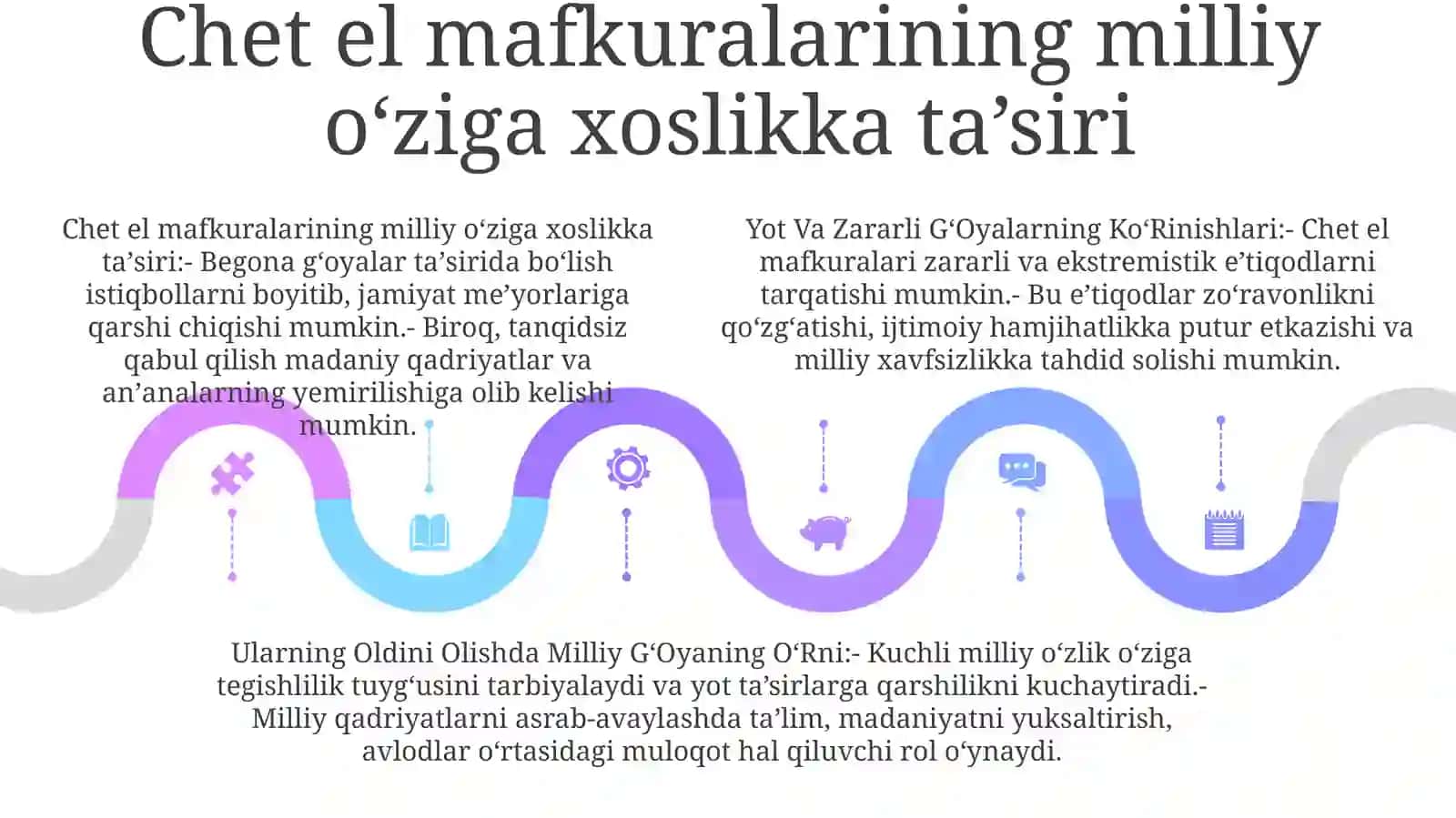 Yot Va Zararli G‘Oyalarning Ko‘Rinishlari, Ularning Oldini Olishda Milliy G‘OyaningO‘Rni 4