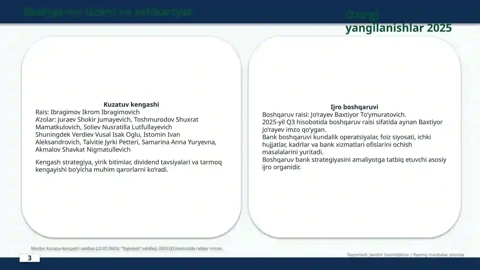 Hamkorbank 4