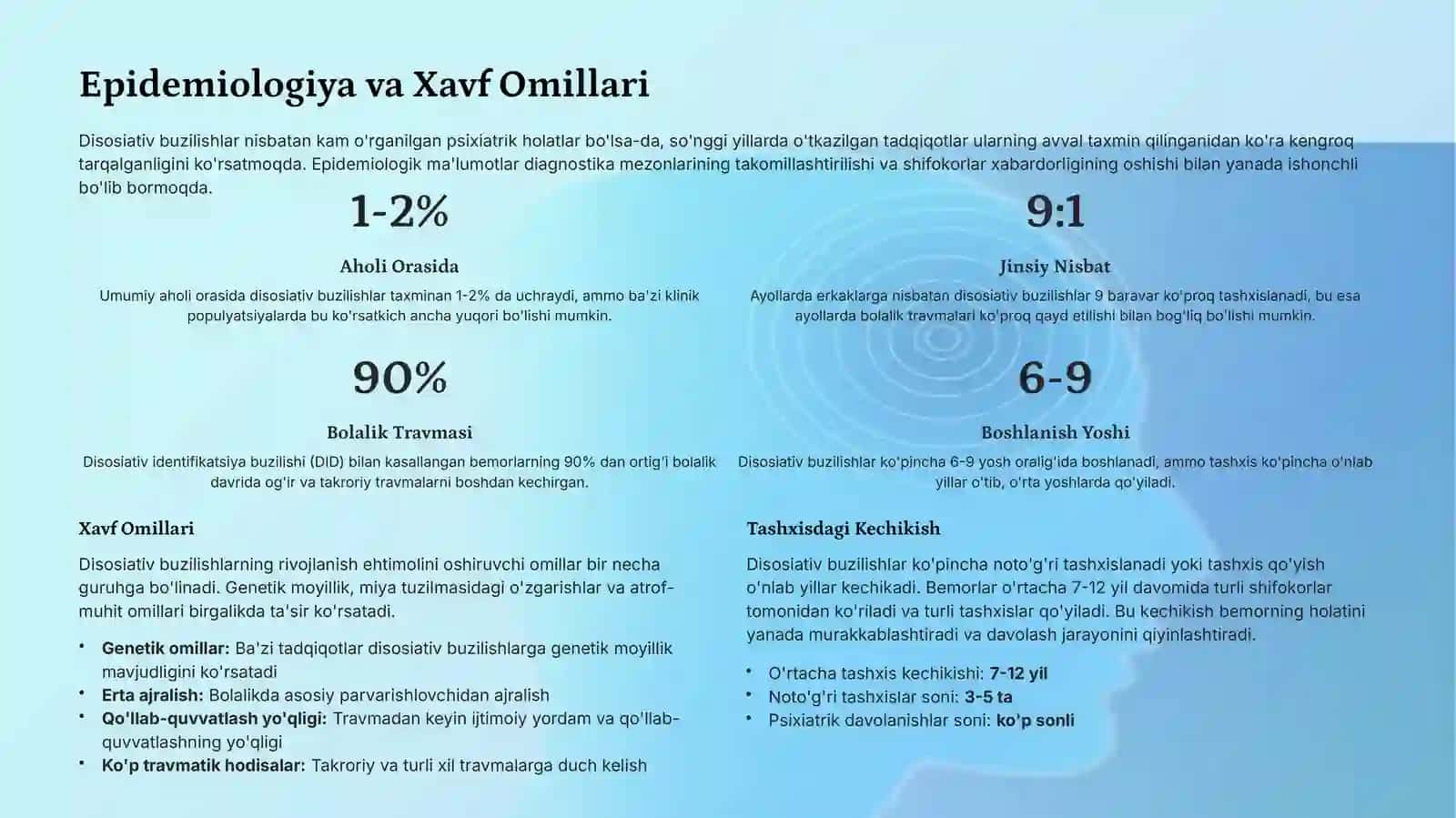 Psixiatriyada Disosiativ Buzilishlar 4