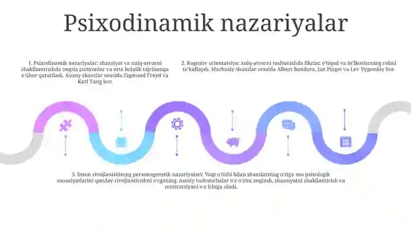 Kognitiv Orientatsiya. Inson Kamolotining Persogenetik Nazariyalari. Individuallik Xususiyatlari Klassifikatsiyasi Va Ularning Shaxs Xulq-Atvori Regulyatsiyasidagi O'Rni 4