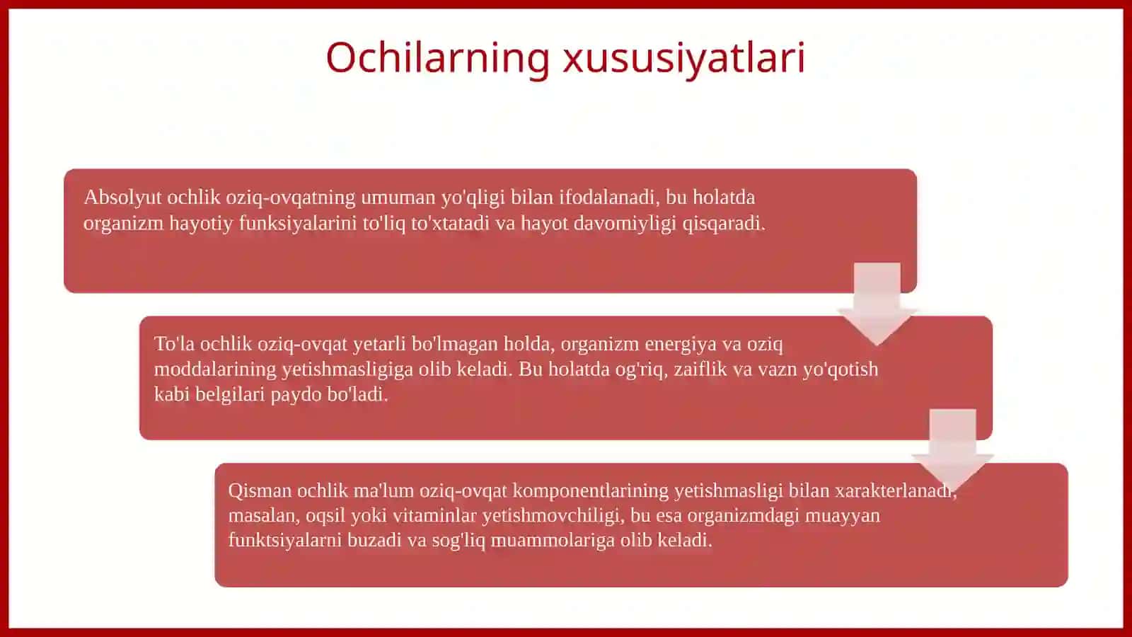 Ochlik. Absolyut, toʻla, toʻla boʻlmagan va qisman ochliklar; oqsil yetishmovchiligi. Ochlik bilan davolash haqida tushuncha 4