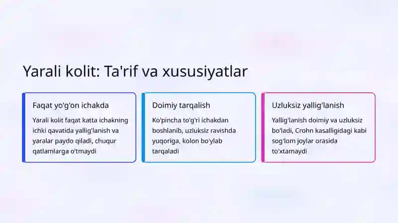Ichak yallig'lanish kasalliklari: Crohn va yarali kolit 4