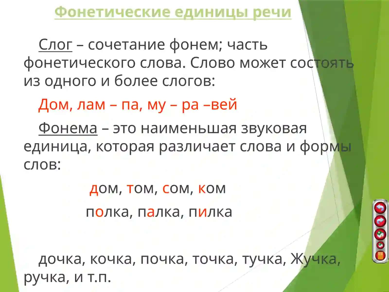 Фонетика и орфоэпия 4