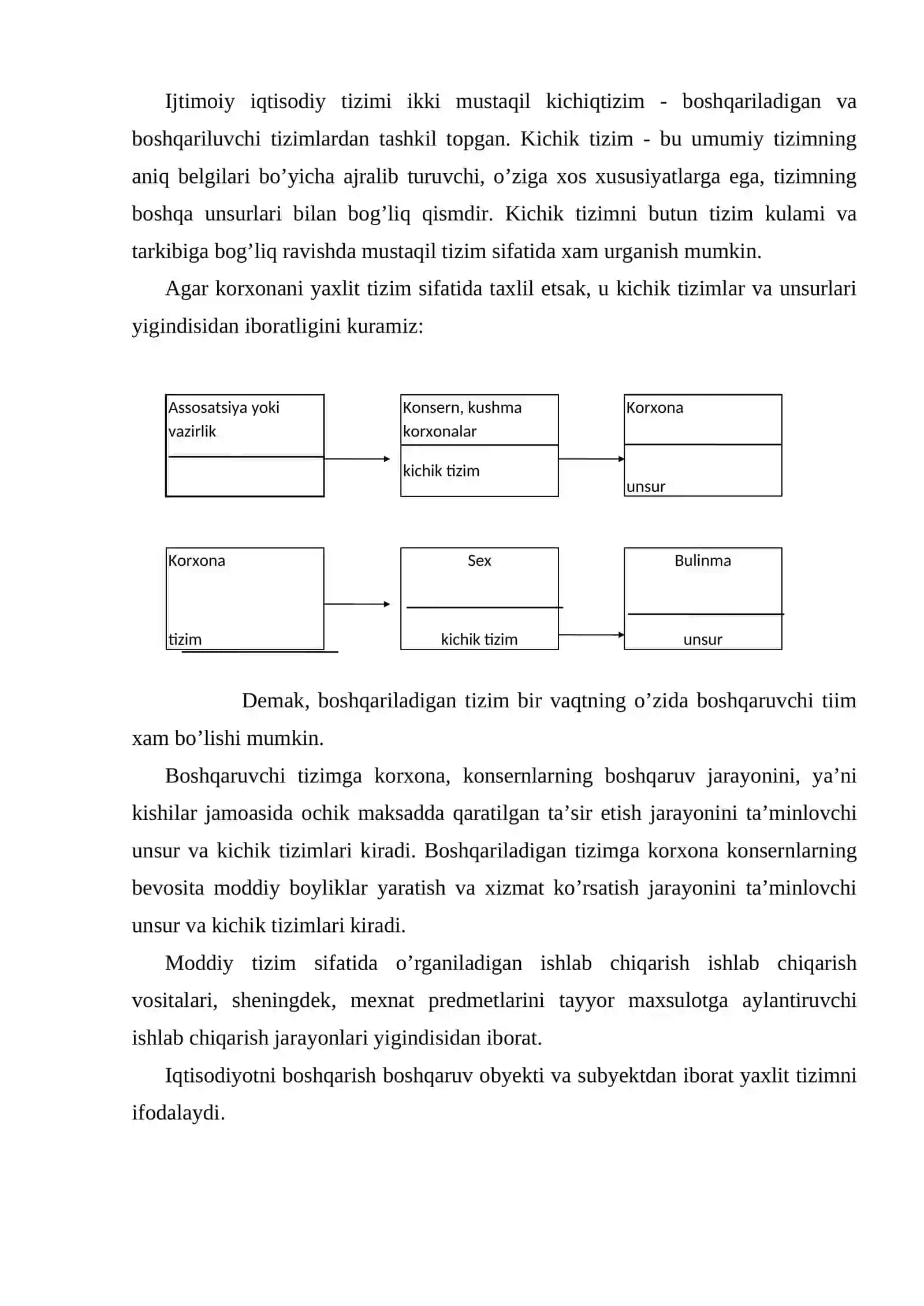 Menejmentda tizimli-vaziyatli yondashuv 4