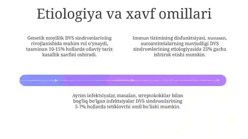 DVS sindromi 4