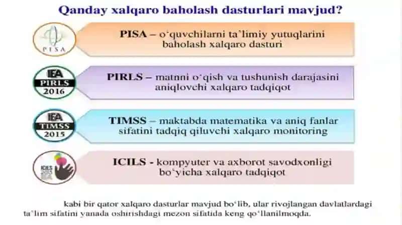 Meyliyeva Gulbahorning XALQARO baholash fanidan taqdimoti 4