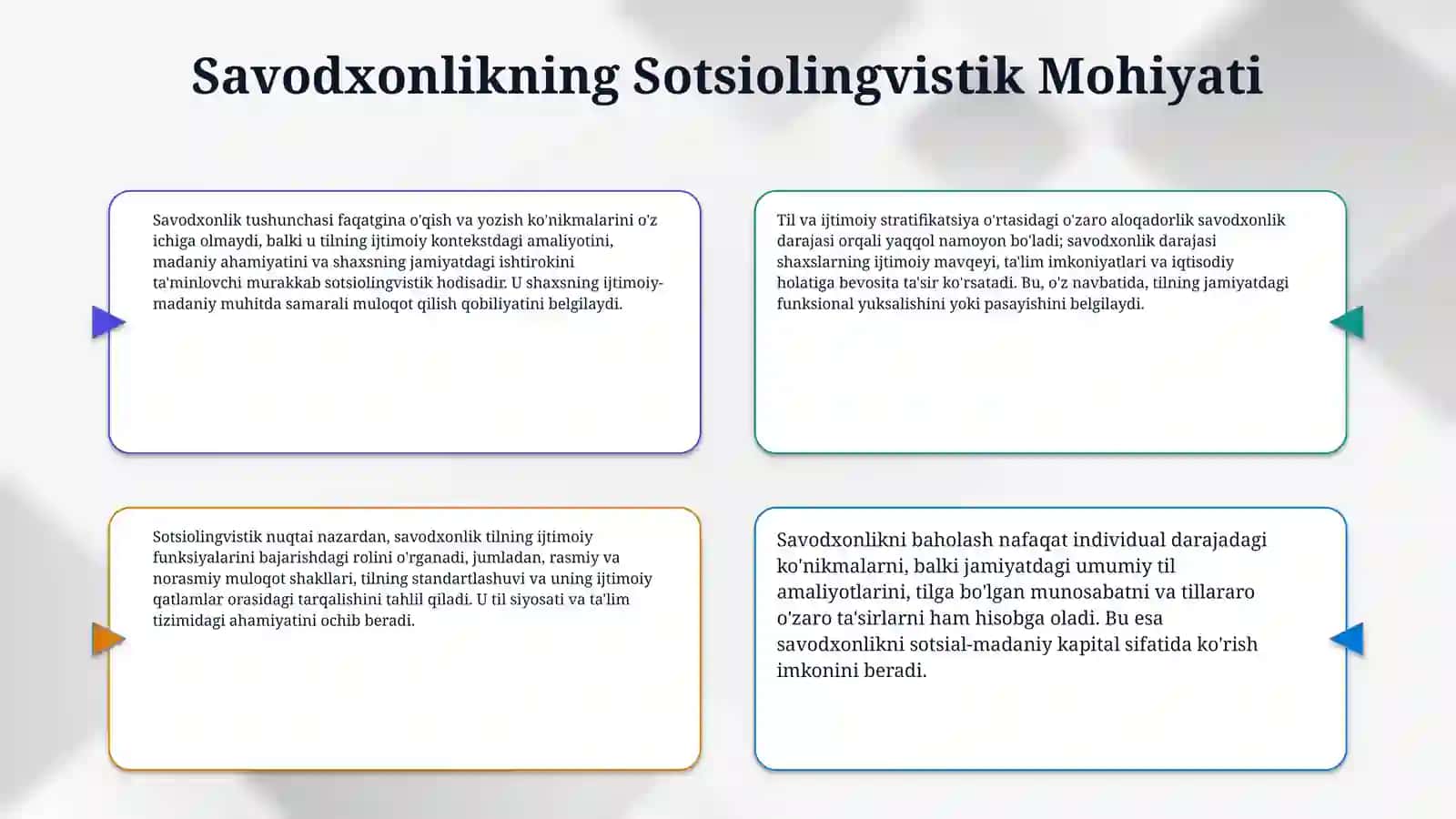 Sotsiolingvistikada savodxonlik masalasi 4