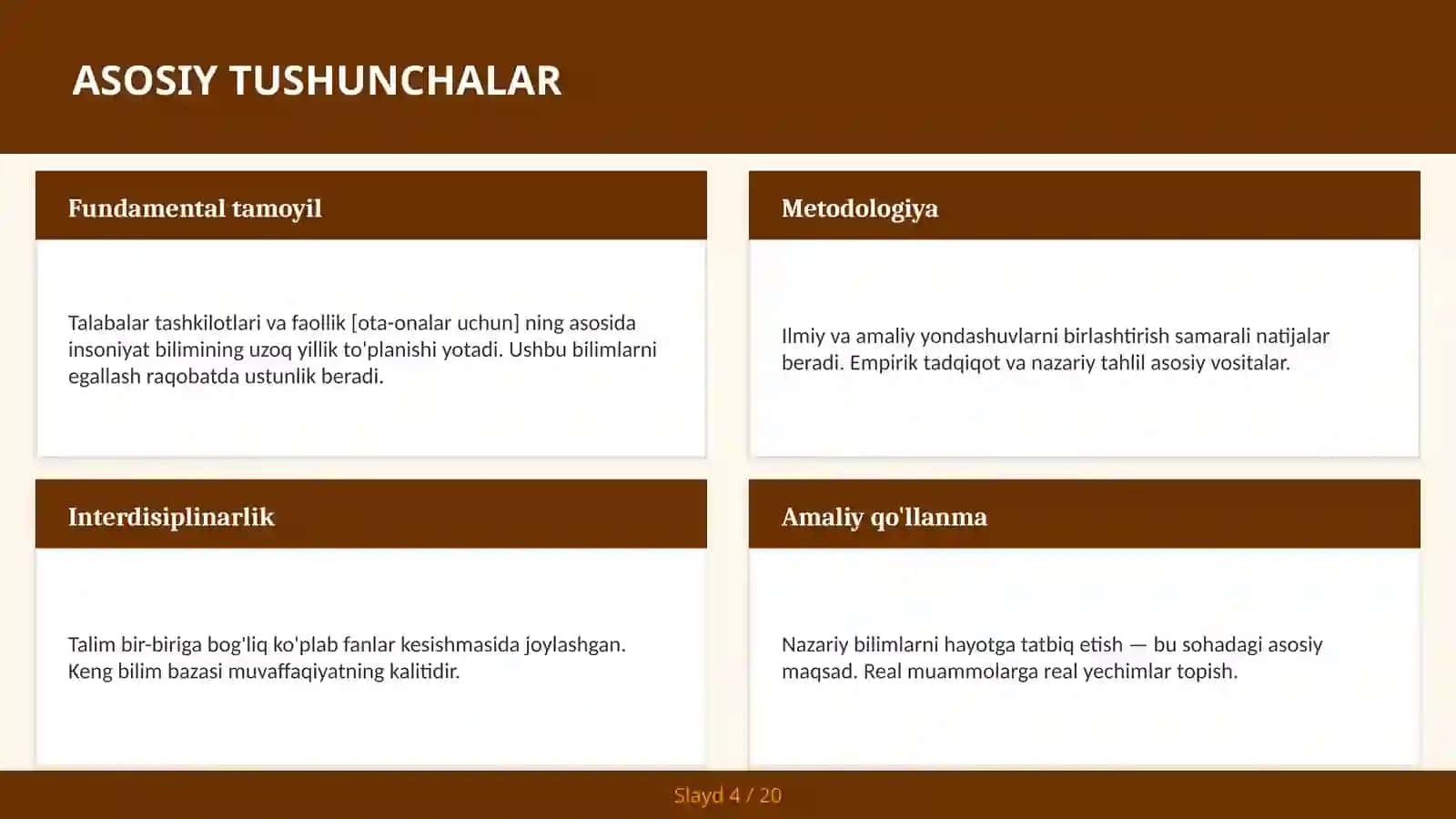 Talabalar tashkilotlari va faollik [ota-onalar uchun] 4