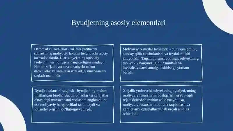 Xo'jalik yurituvchi subyekt byudjeti mohiyati va uni shakllantirish 4