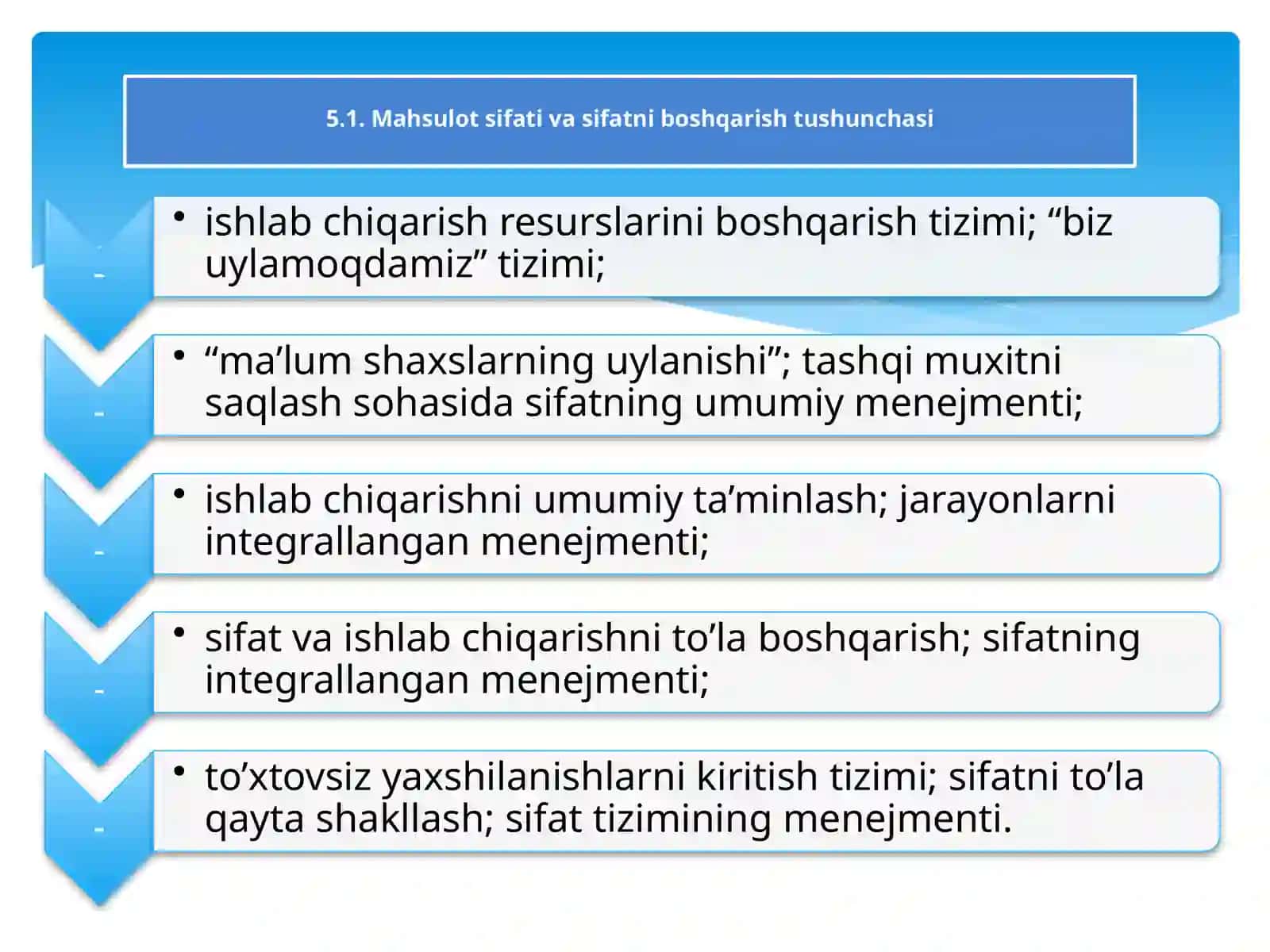 MAVZU.MAHSULOTSIFATI VA SIFATNI BOSHQARISH TIZIMI 4