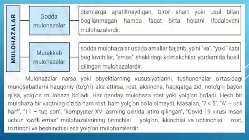 Algoritmlash asoslari 4