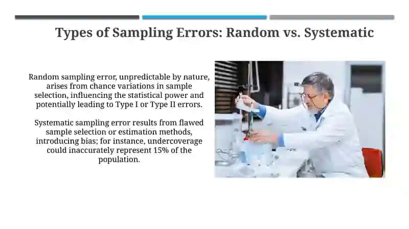 Sampling errors and their implications in data analysis 4