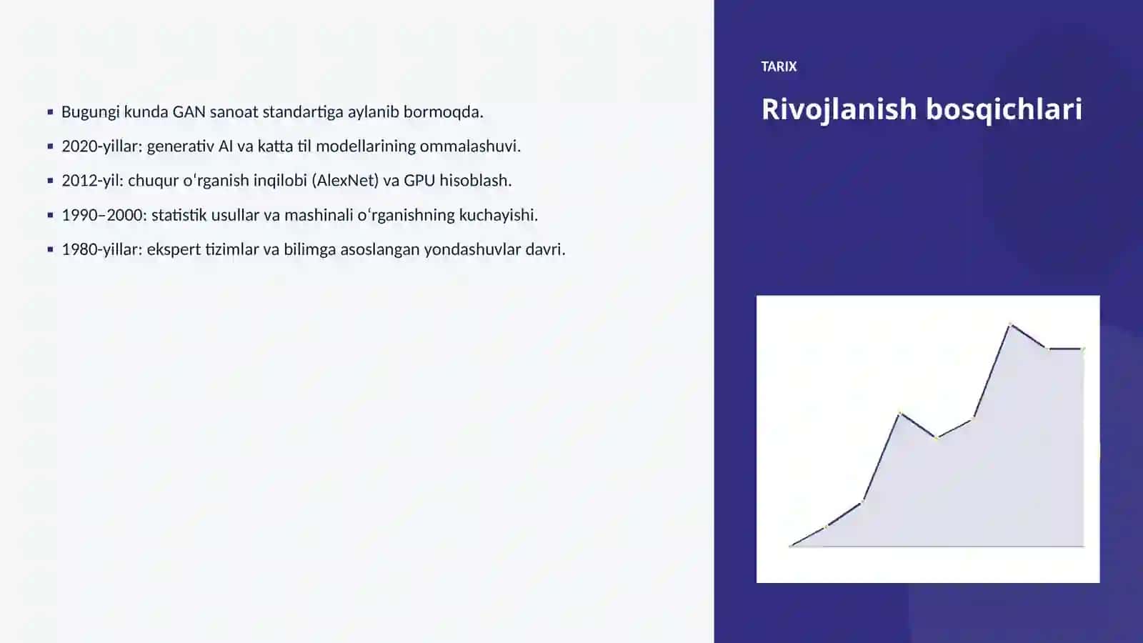 Generativ raqobat tarmoqlari va telekommunikatsiya: integratsiya qo'llanmasi 4
