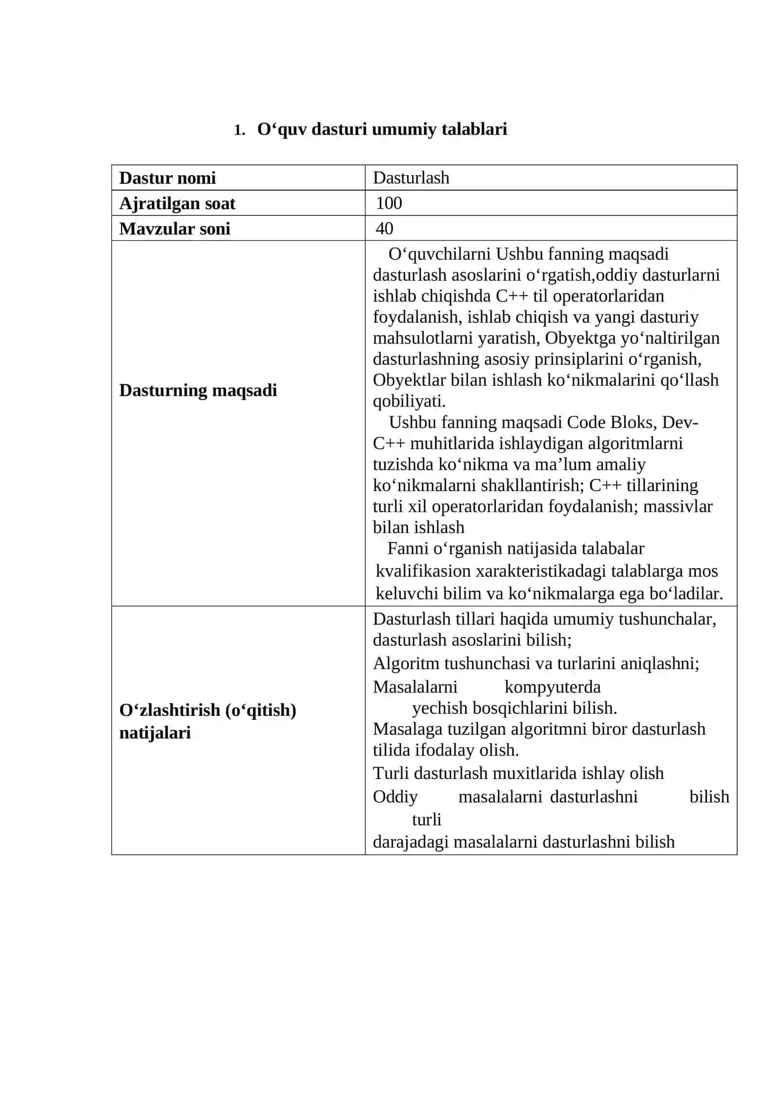 DASTURLASH ASOSLARI fanidan O‘QITISH MATERIALLARI TO‘PLAMI 4