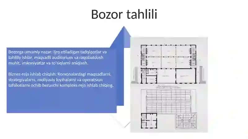 Biznes Reja 4