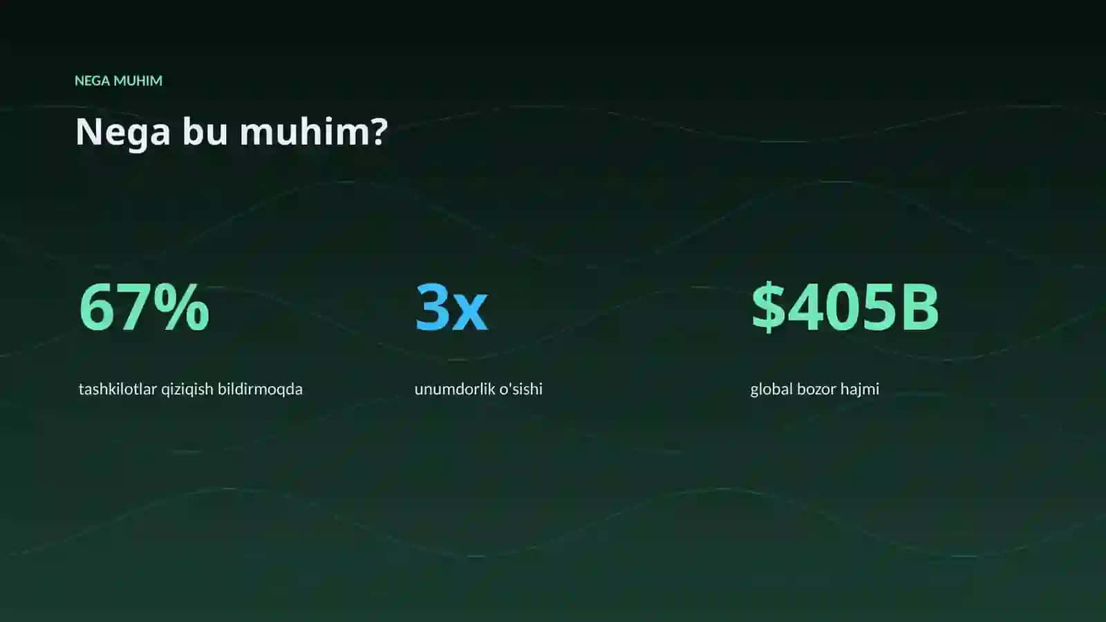 PREMIUM TAQDIMOT 4