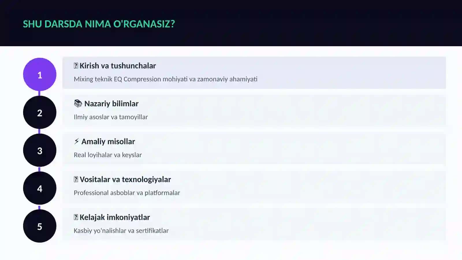 MUSIQA VA AUDIO TEXNOLOGIYALAR 4