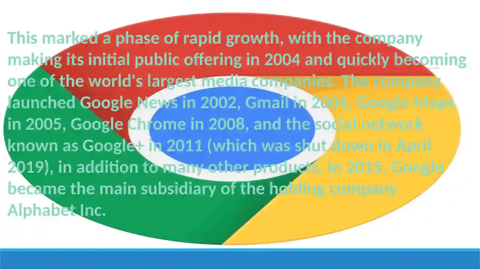 Google Company Information 4