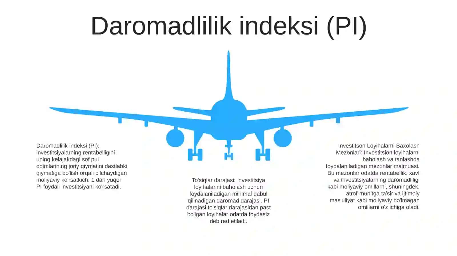 InvestitsonLoyihalarniBaxolashMezonlari 4