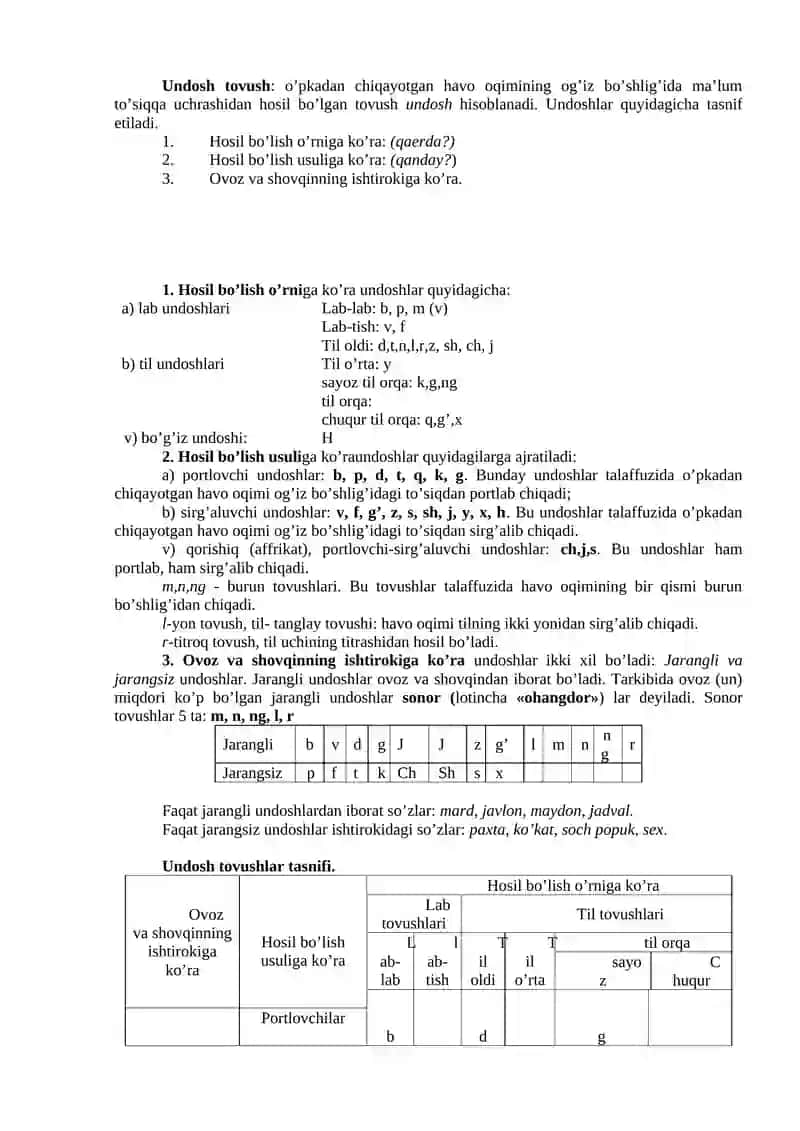 Fonetika va fonologiya 4