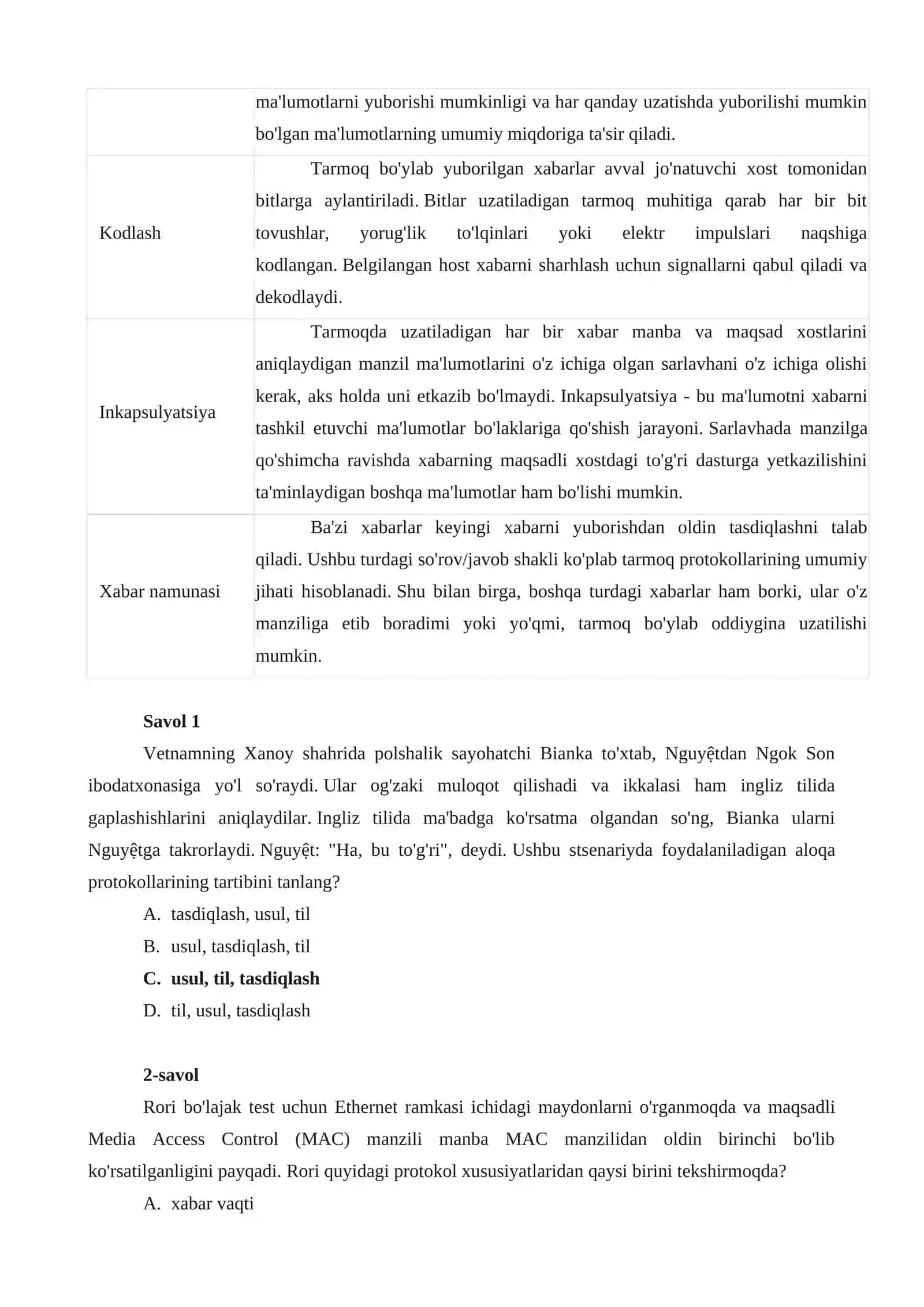 Aloqa tamoyillari 4