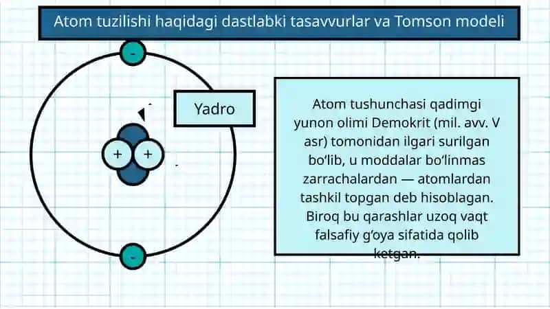 Atomning Tomson modeli va Rezerford tajribasi 4