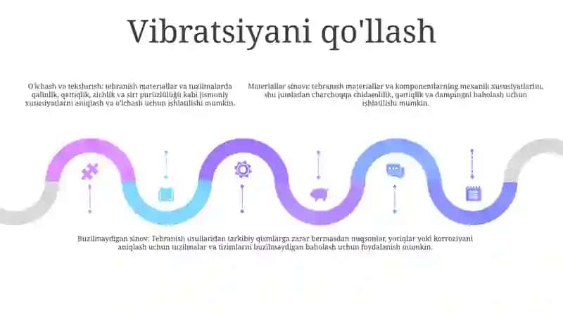 Vibratsiya 4