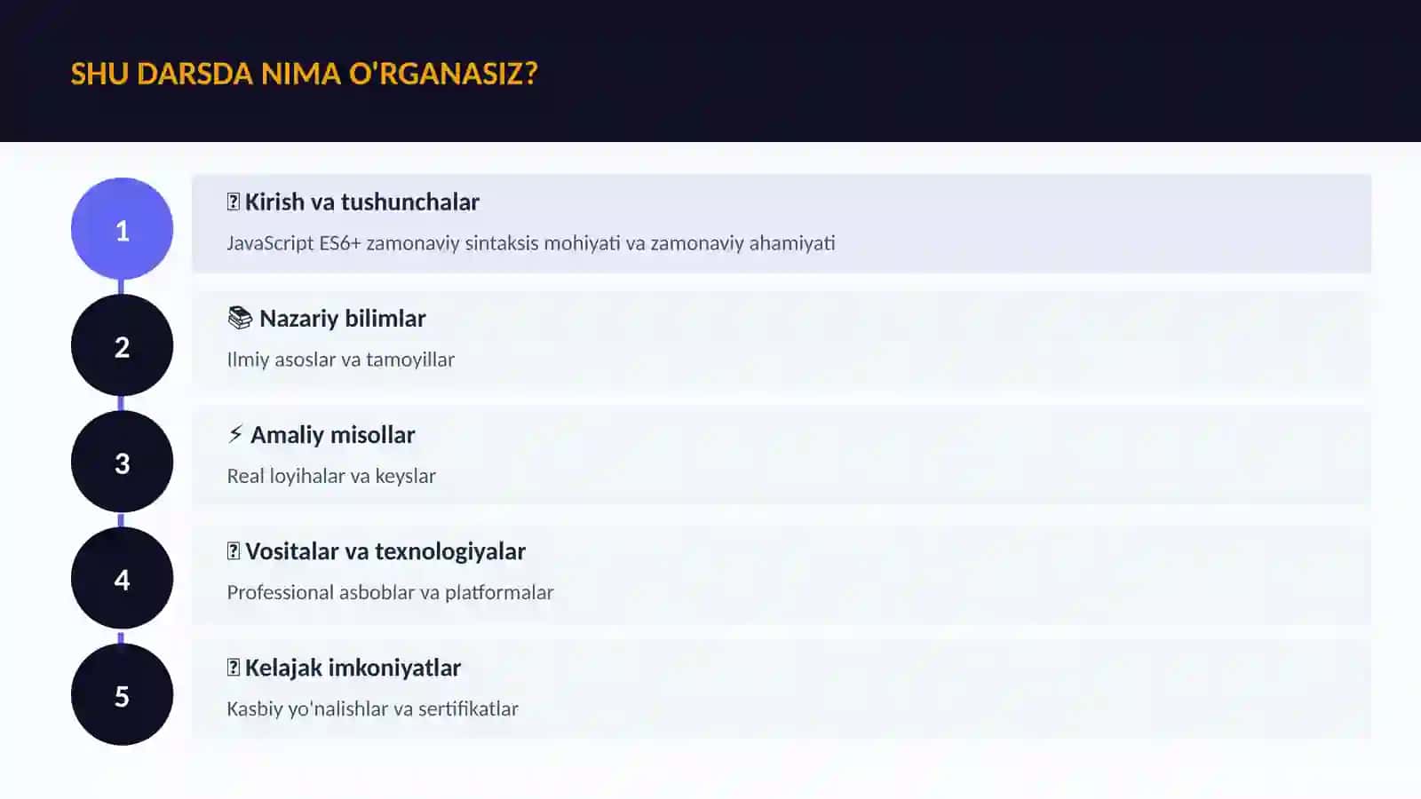 DASTURLASH VA KODLASH 4