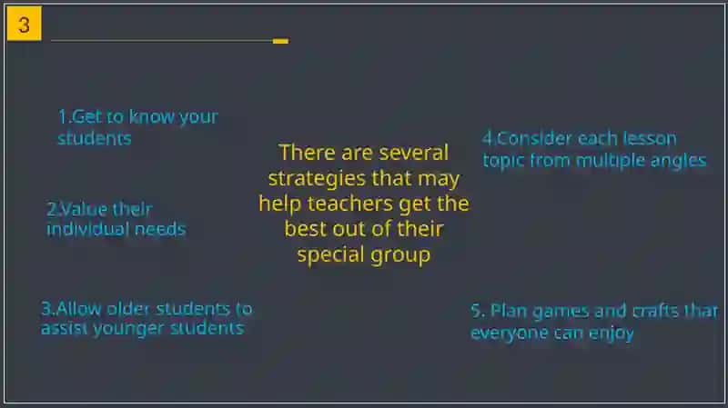 Mixed-aged classroom management 4