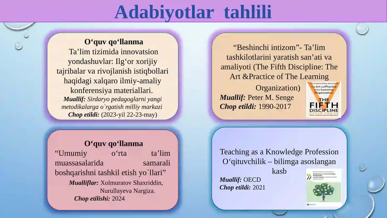 Maktabda nomoddiy resurslardan samarali foydalanish amaliyoti 4