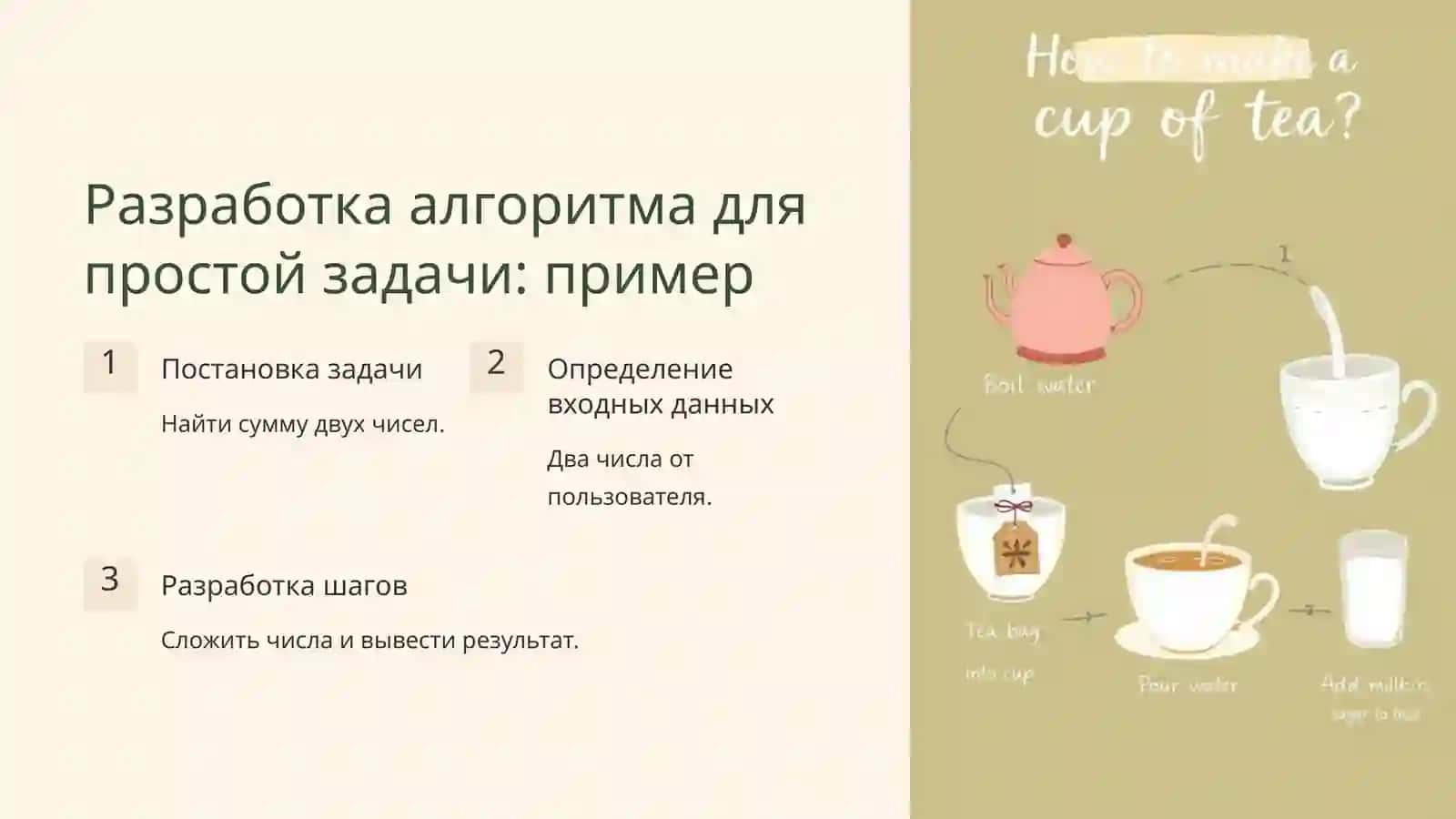 Создание алгоритма и программы на Python и Pascal 4
