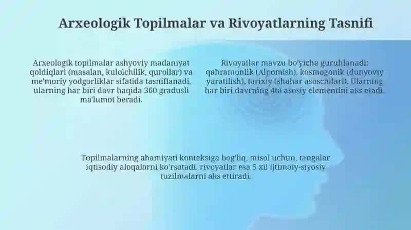 O'zbekiston tarixi darslarida arxeologiya va mahalliy o'lka materiallaridan foydalanish 4