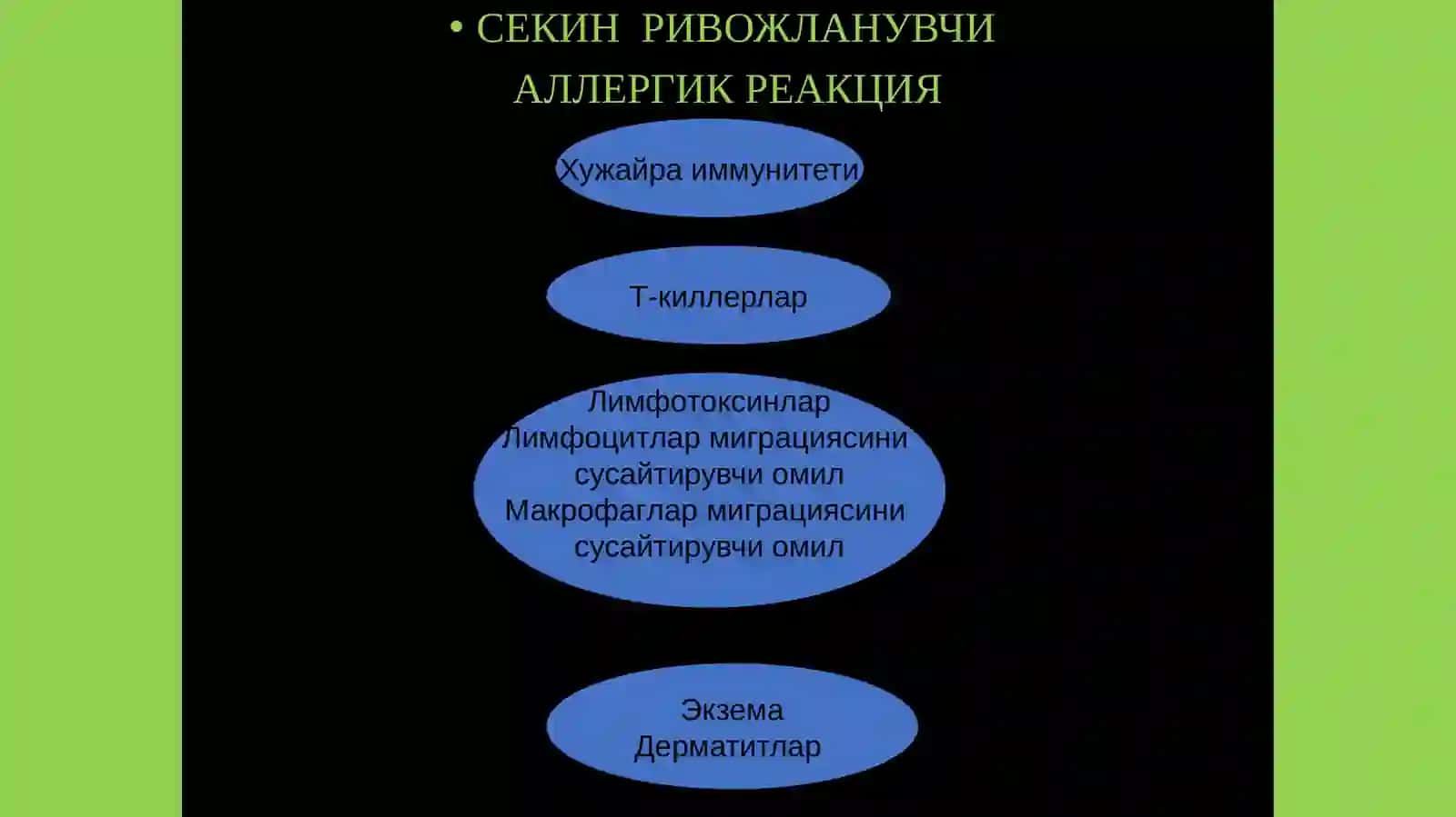 Allergiyaga qarshi dori vositalari. Farmakologiya 4